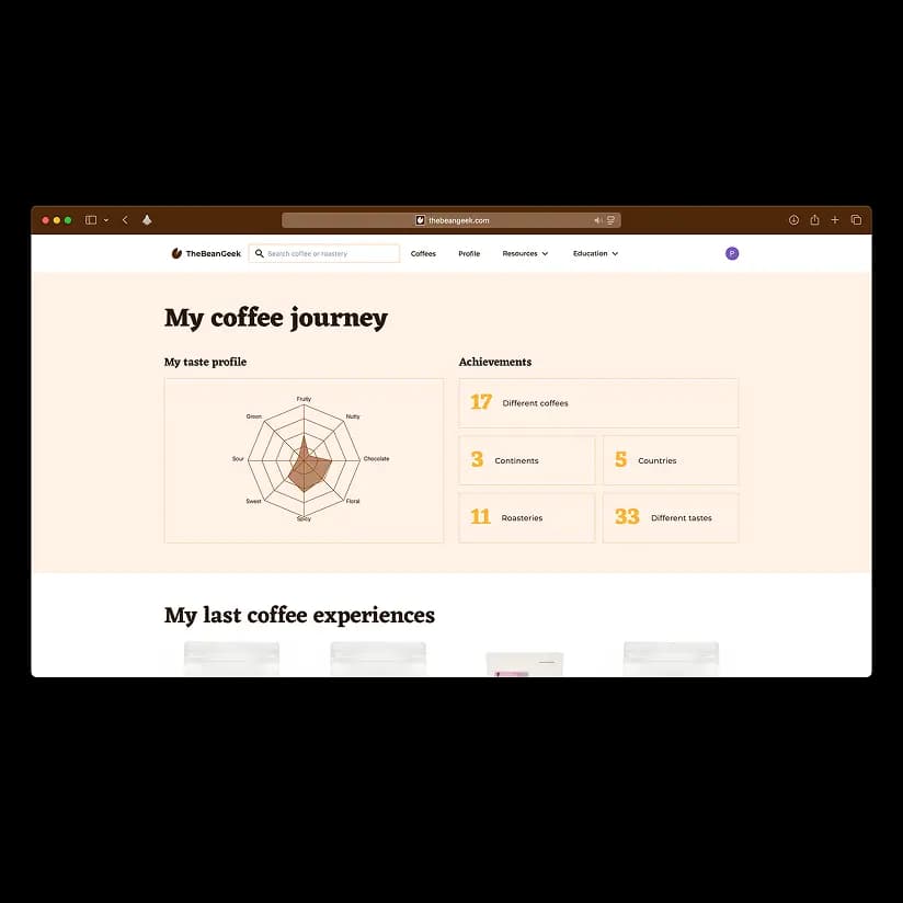 TheBeanGeek taste profile and statistics view