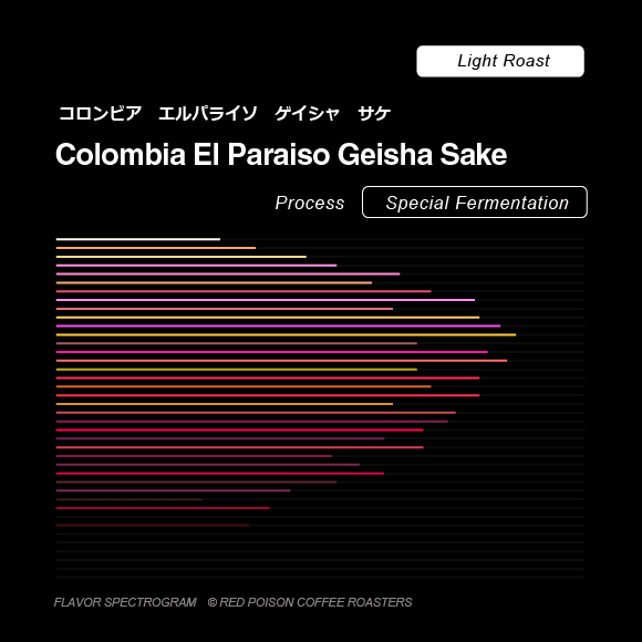 Image of El Paraiso Geisha Sake