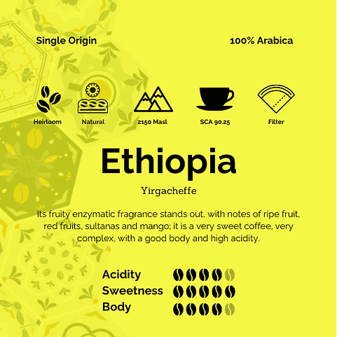 Image of Ethiopia - Yirgacheffe