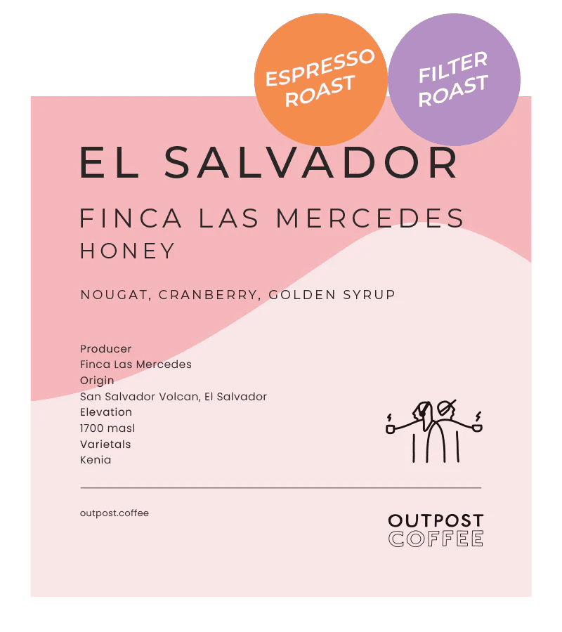 Image of Finca Las Mercedes Honey El Salvador