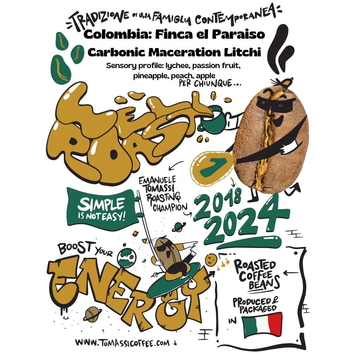 Image of Colombia Finca El Paraiso