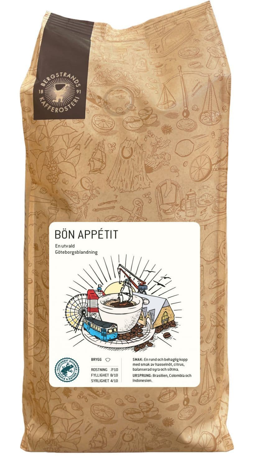 Image of Bon Appetit