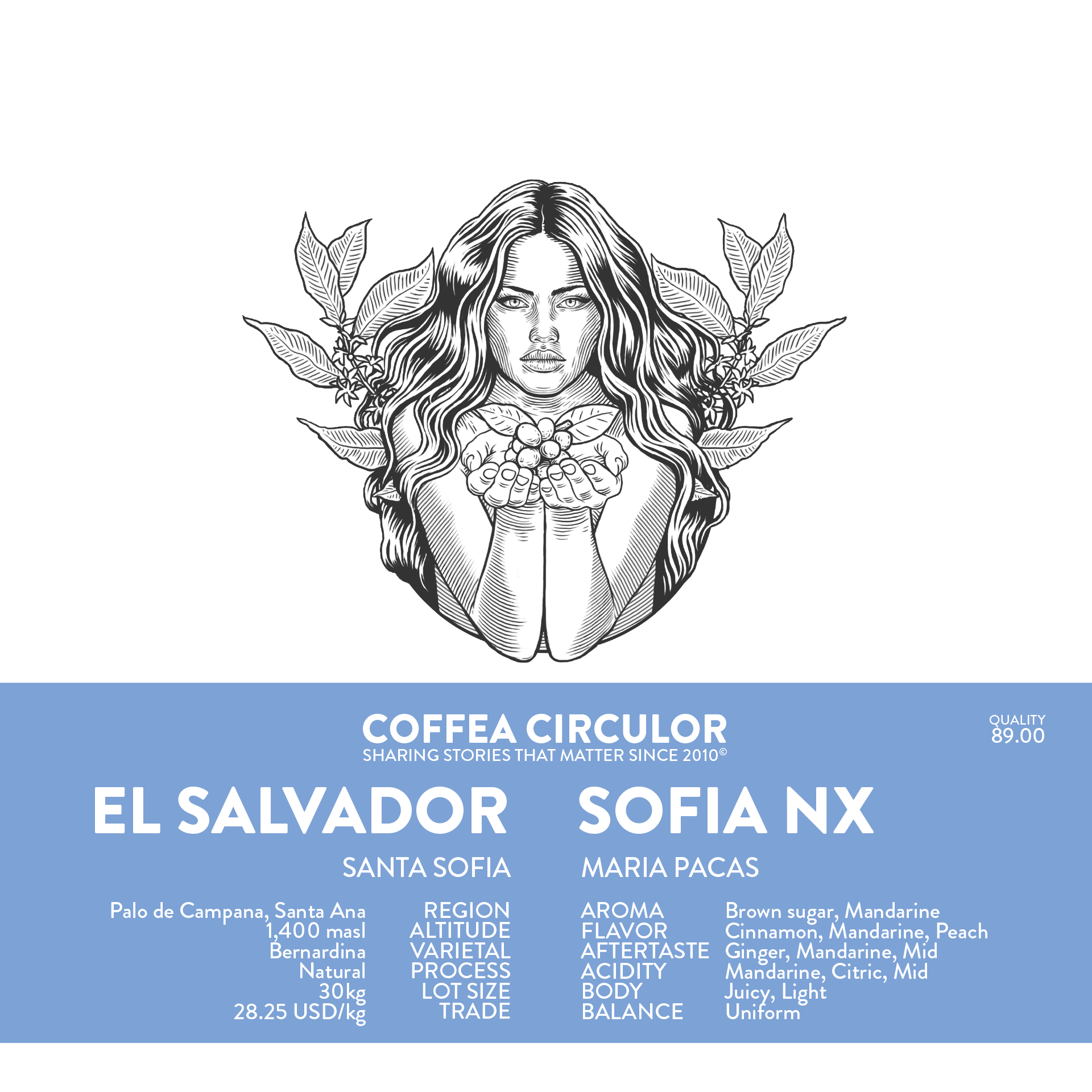 Image of El Salvador Sofia Bernardina Natural Nx