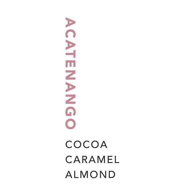 Image of Acatenango Guatemala