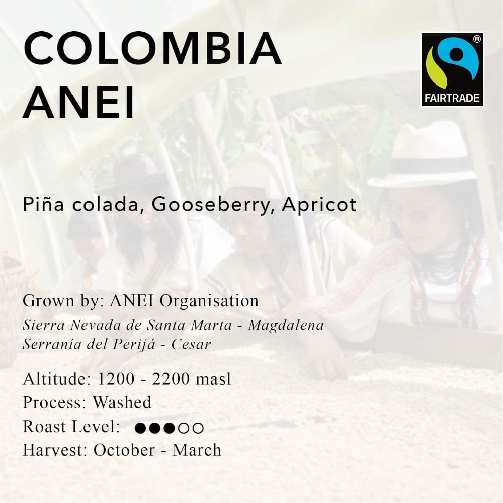 Image of Colombia ANEI