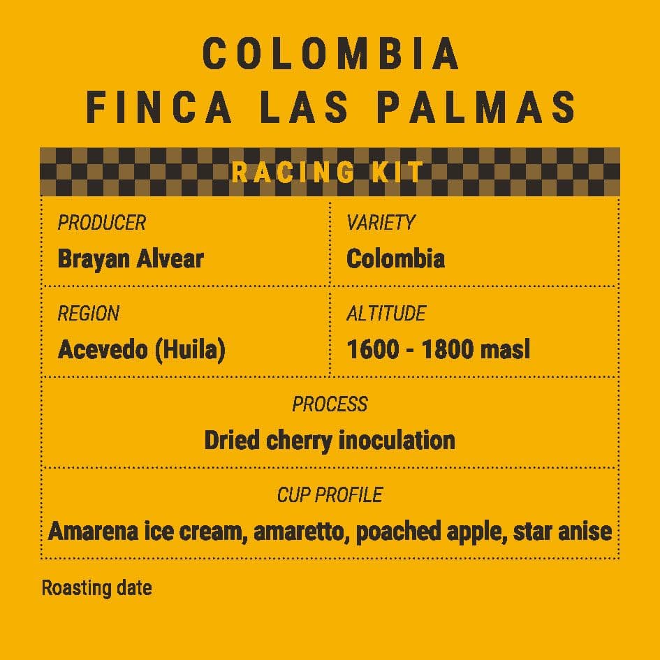 Image of Colombia Finca Las Palmas Racing Kit