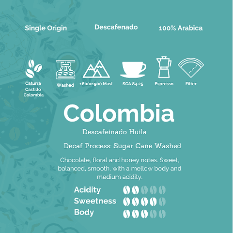 Image of Decaffeinated - Colombia
