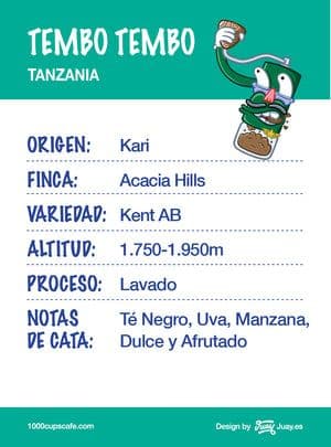 Image of 2 Kilos Pack 85