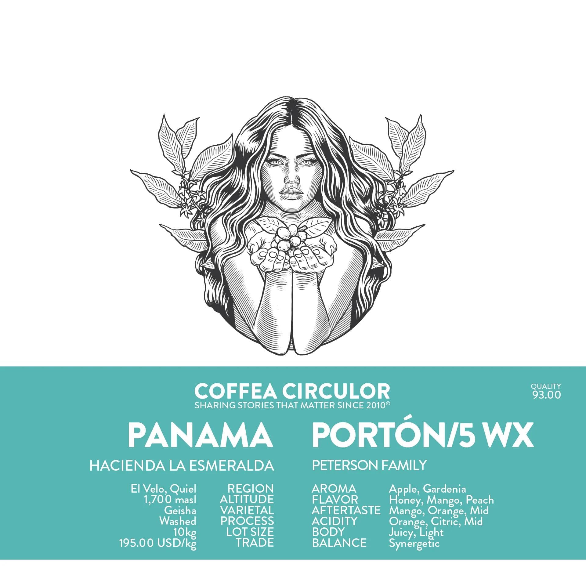 Image of Panama Hacienda La Esmeralda Special Porton 5 WX