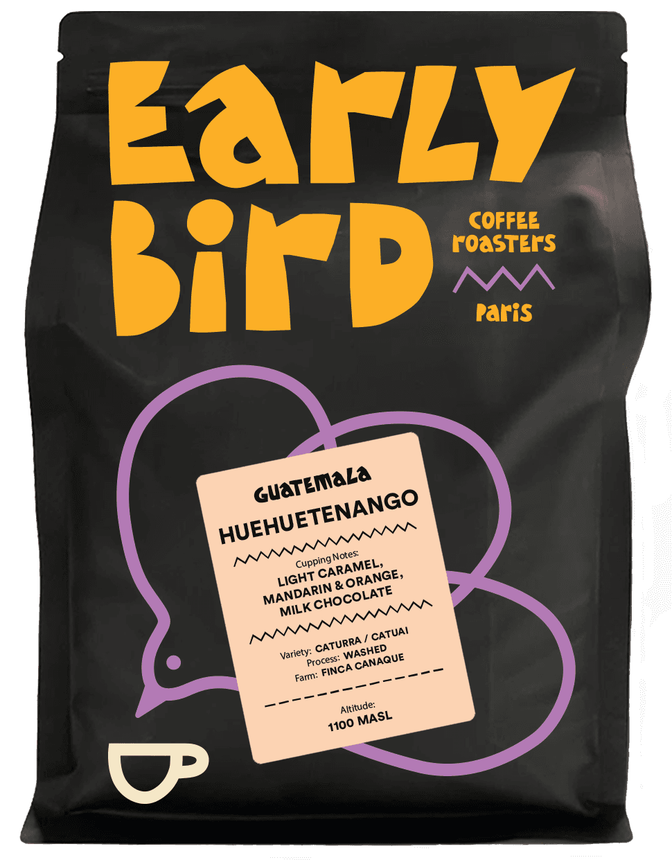 Image of Huehuetenango