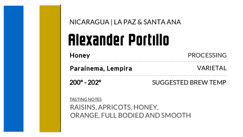 Image of Hondouras – Alexander Portillo