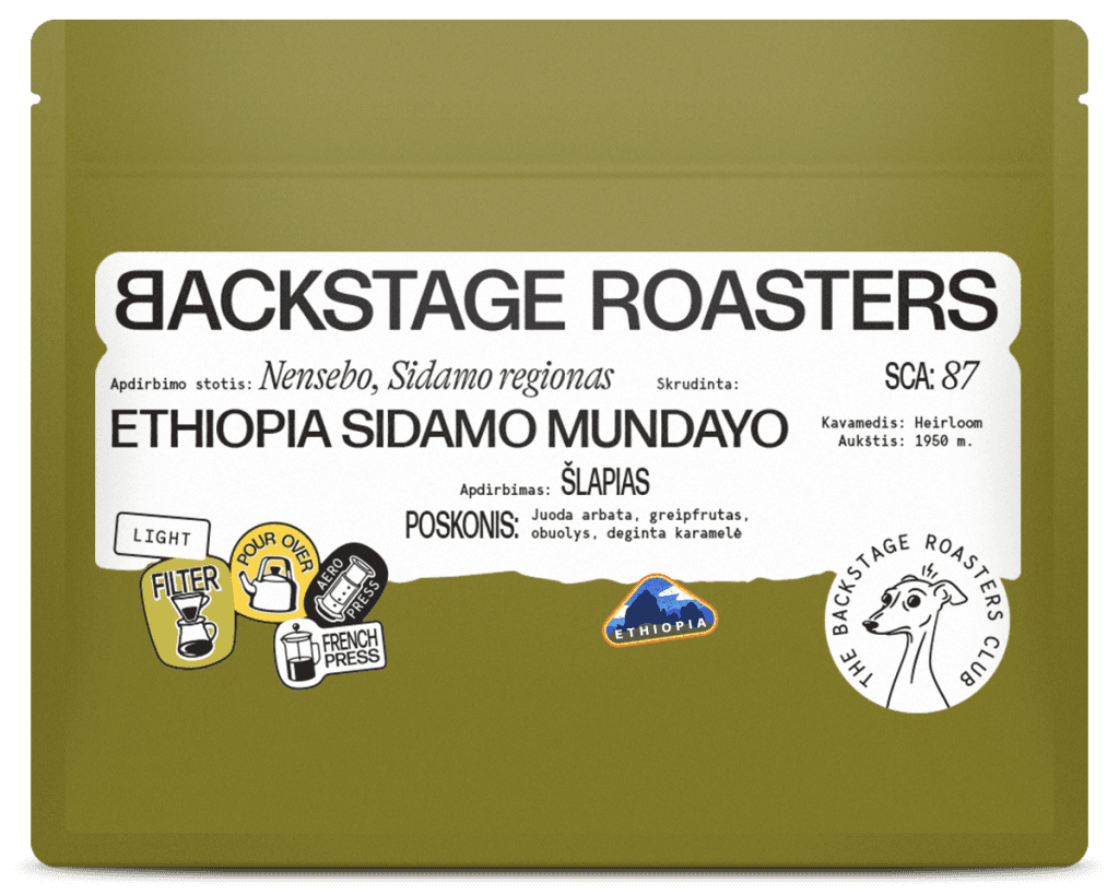 Image of Ethiopia Sidamo Mundayo