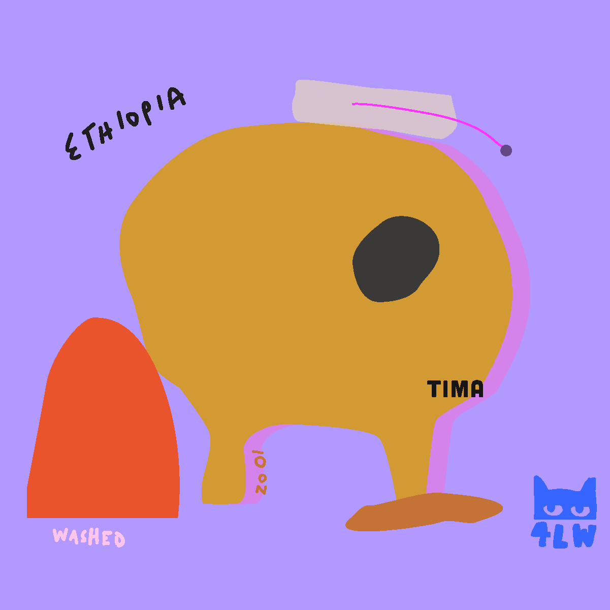 Image of Ethiopia Tima