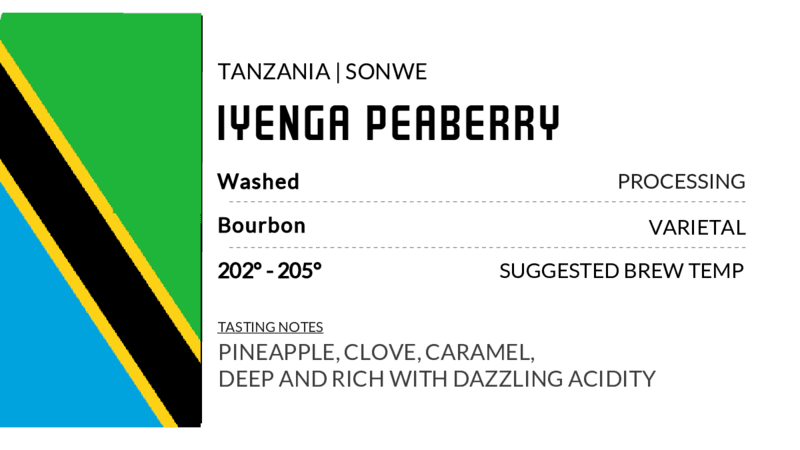 Image of Tanzania - Iyenga Peaberry