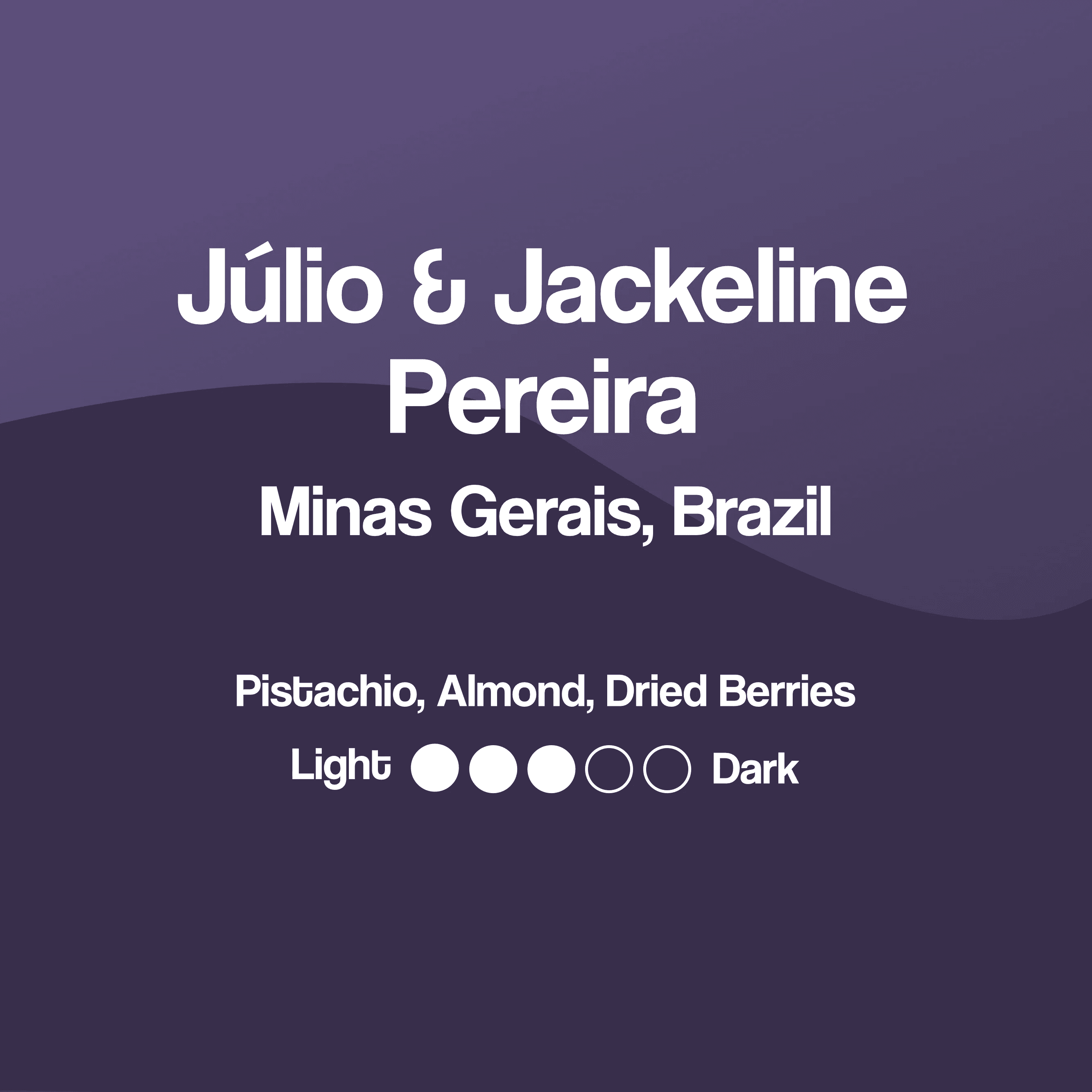 Image of Brazil Julio and Jackeline Pereira