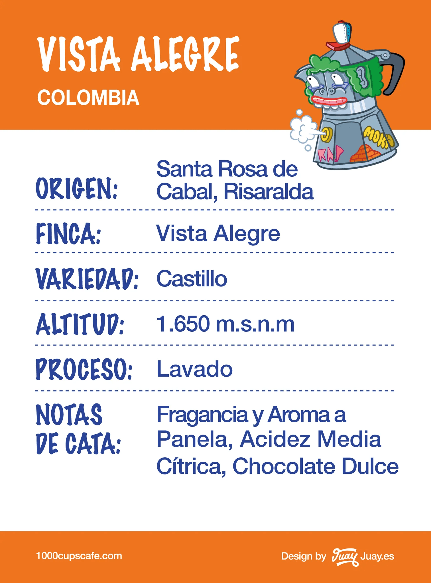 Image of Colombia Vista Alegre 84 P