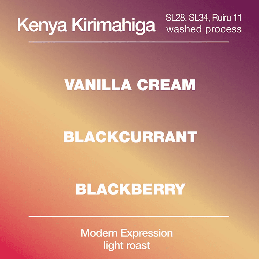 Image of Kenya Kirimahiga Washed