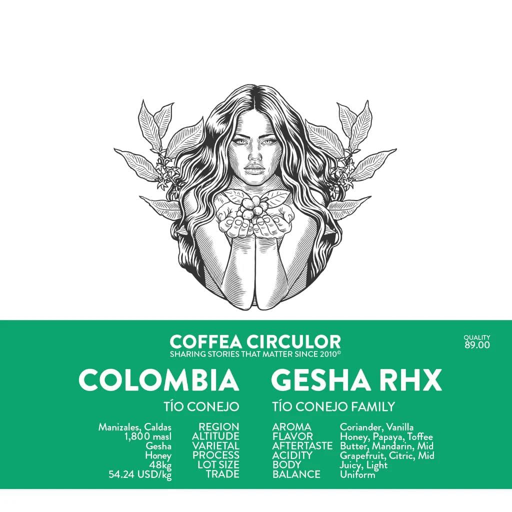 Image of COLOMBIA Tio Conejo Gesha Honey RHX