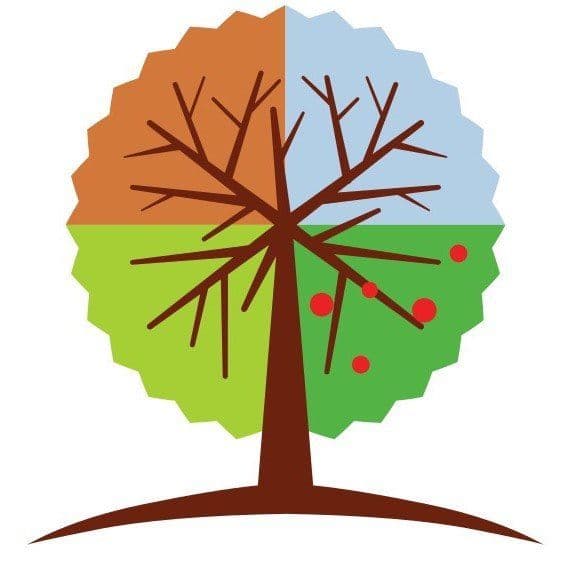 Image of Sandby Kafferosteri 