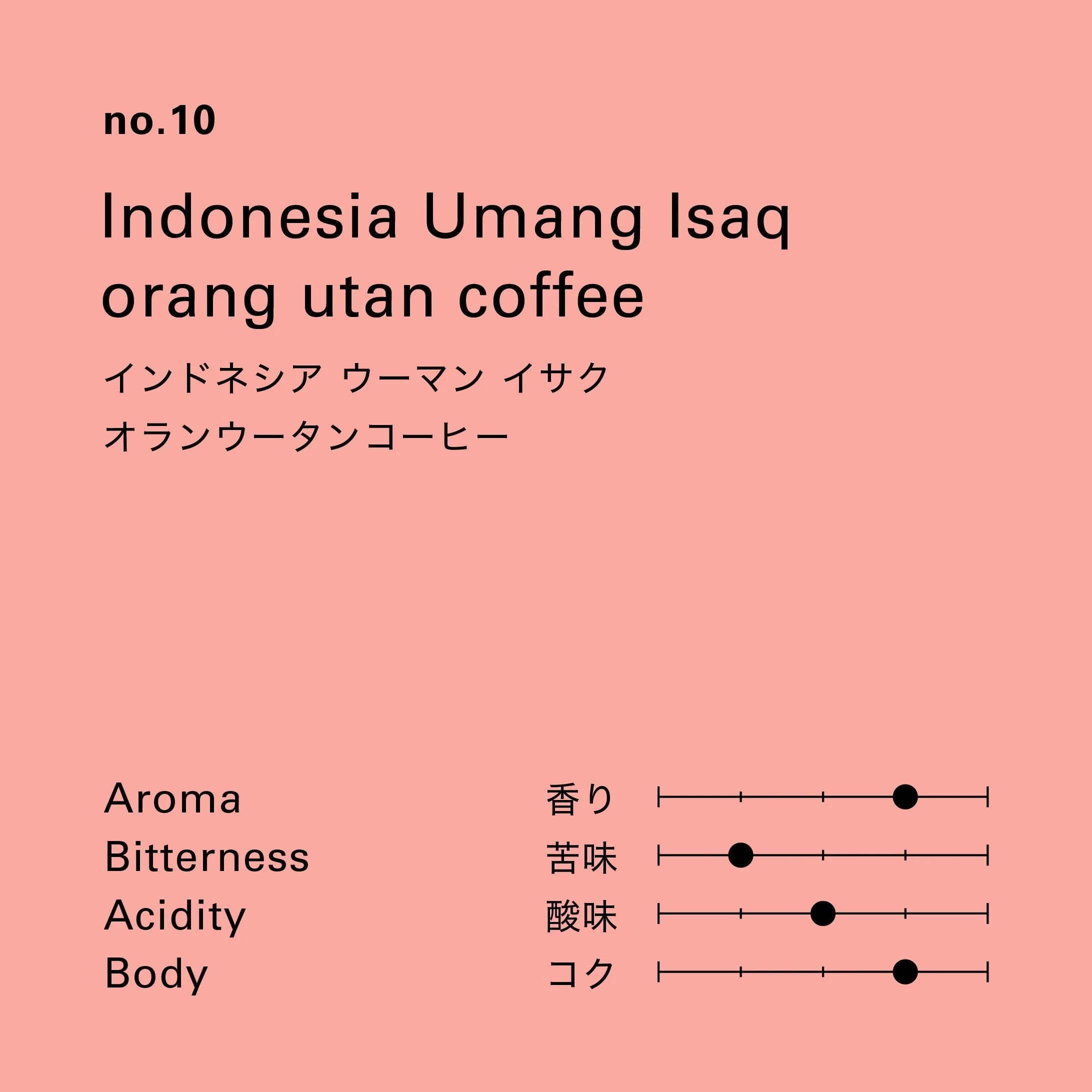 Image of No.10 Indonesian Woman Isak Orangutan Coffee 100g