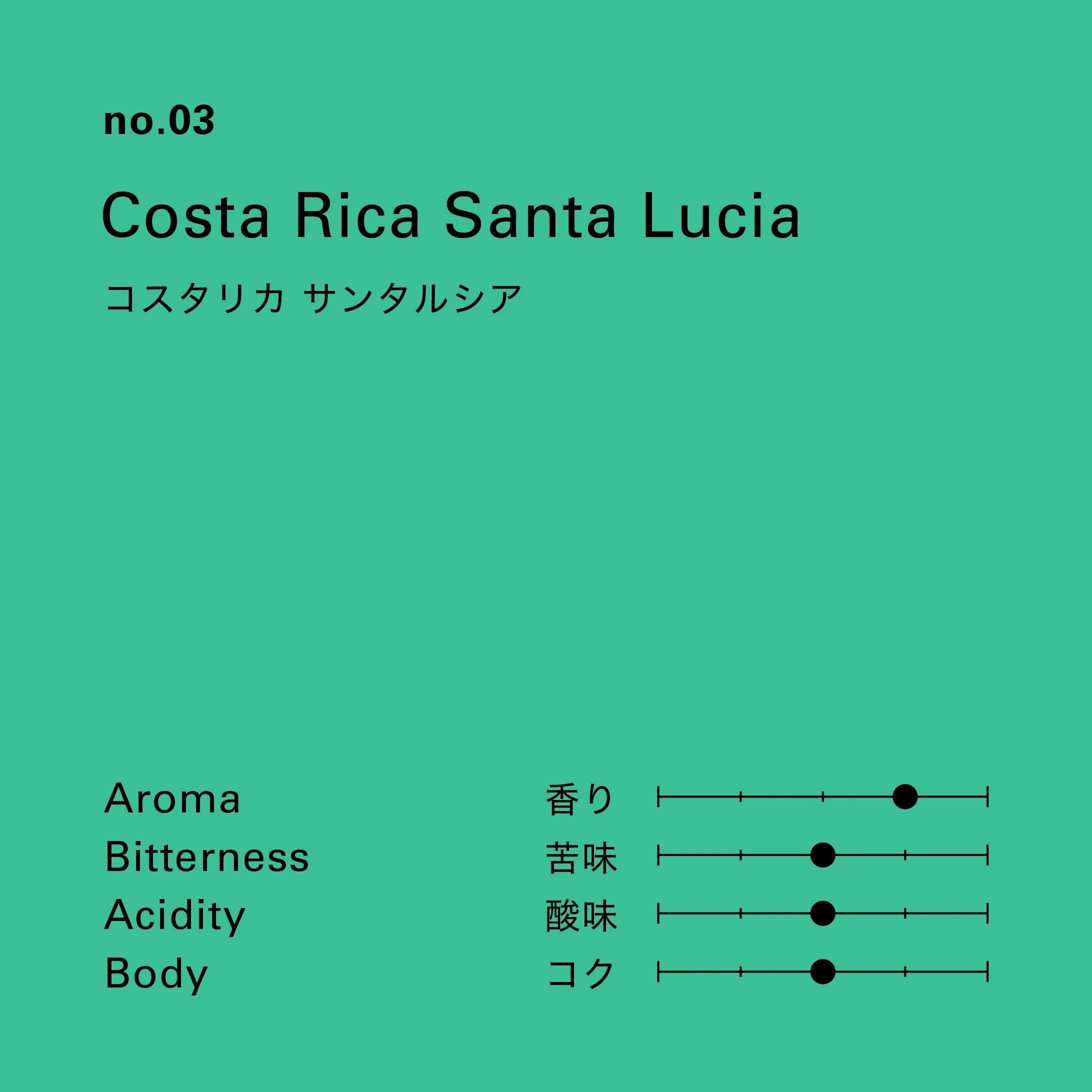 Image of No.03 Costa Rica Santa Lucia 100g