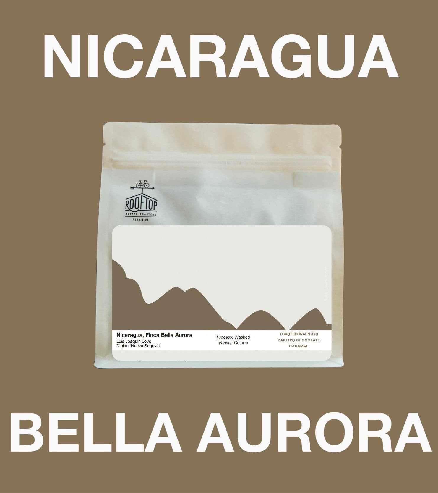 Image of Nicaragua, Finca Bella Aurora