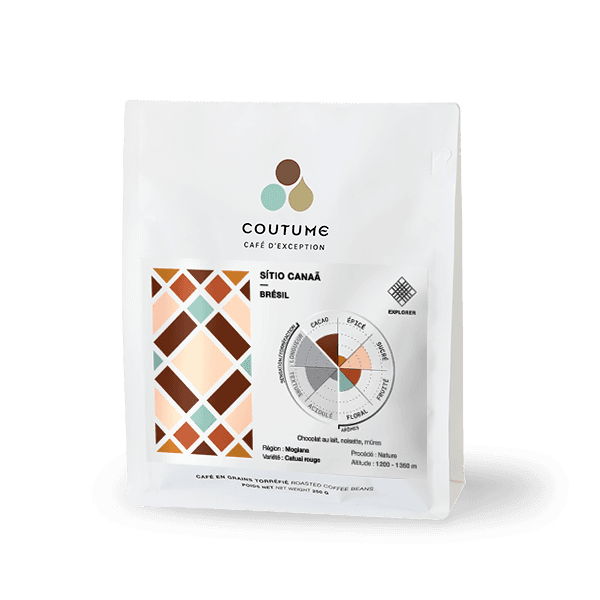 Image of Sitio Canaa