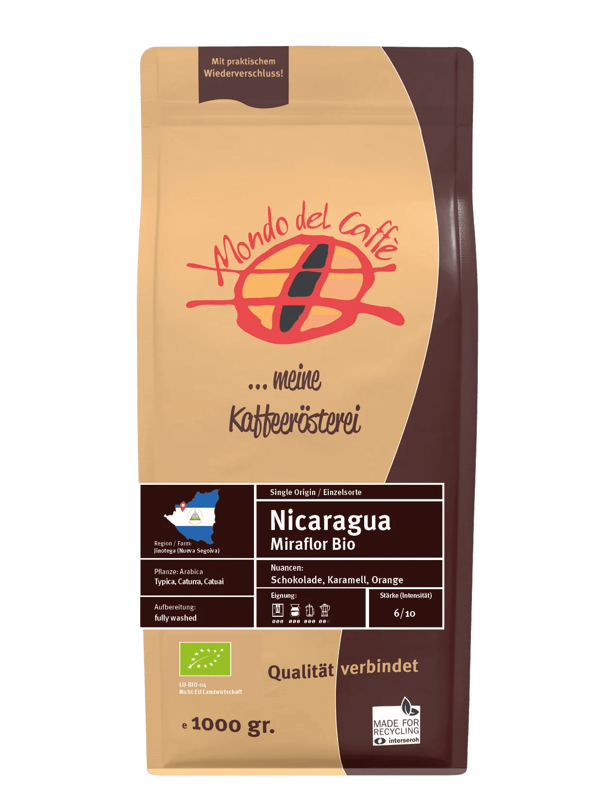 Image of Nicaragua Bio