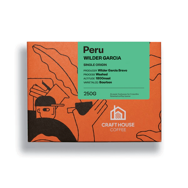 Image of Peru Wilder Garcia