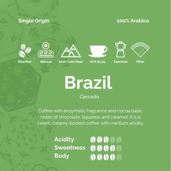 Image of Brazil - Cerrado