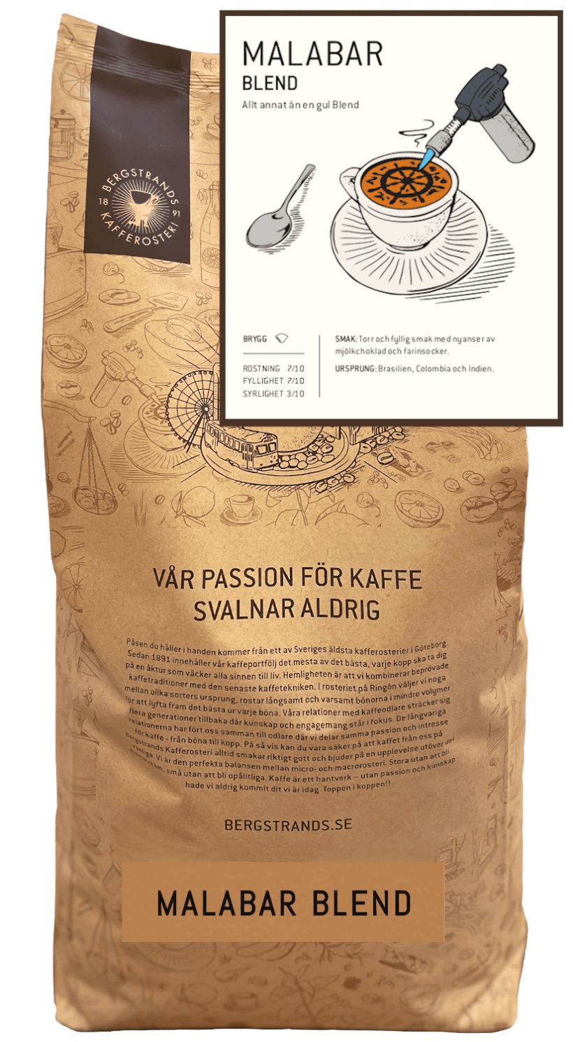 Image of Malabar Blend 5