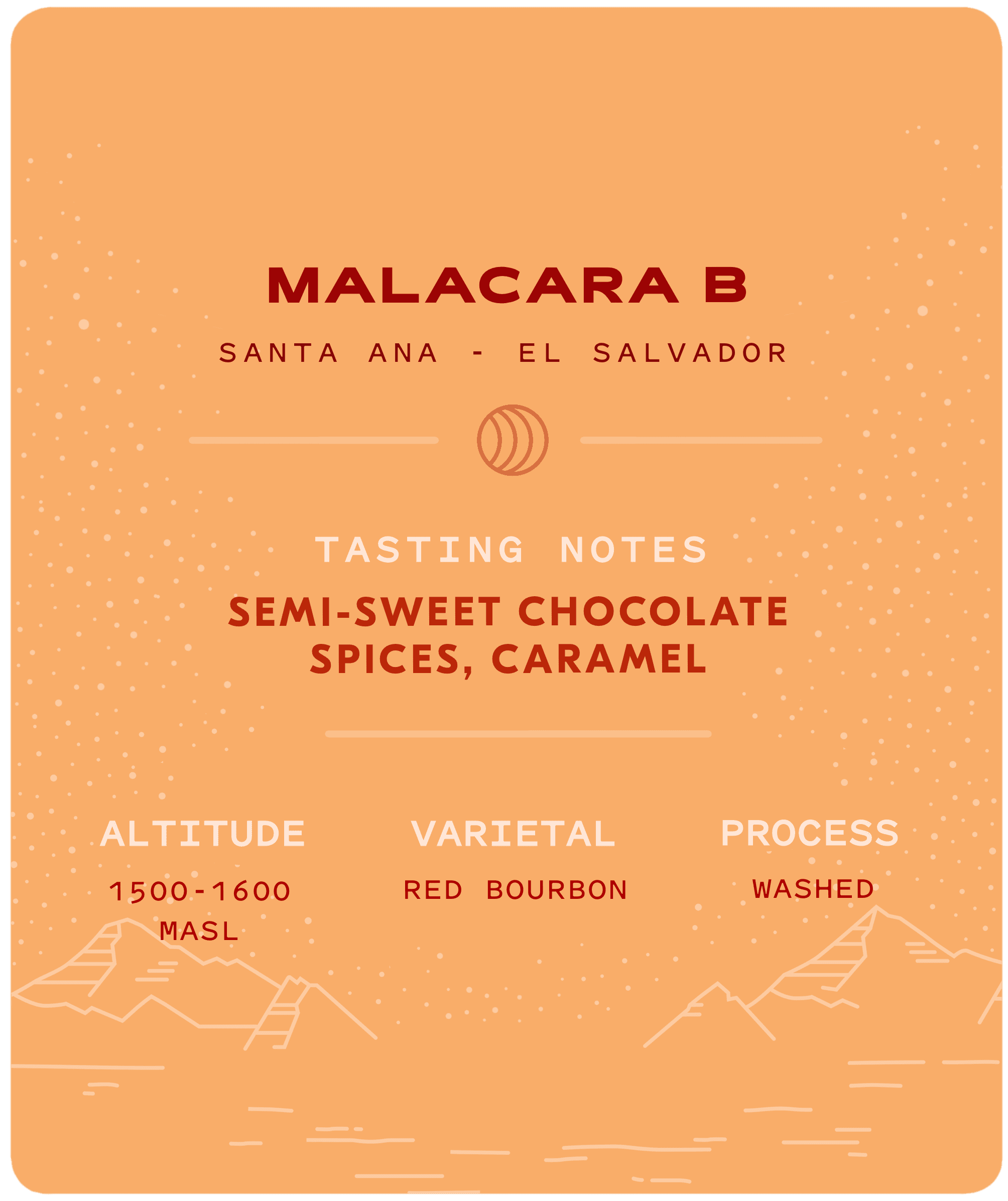 Image of Malacara B Farm