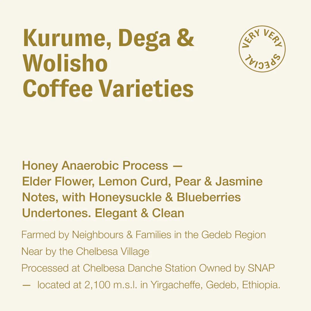 Image of Kurume Dega and Wolisho Coffee Varieties