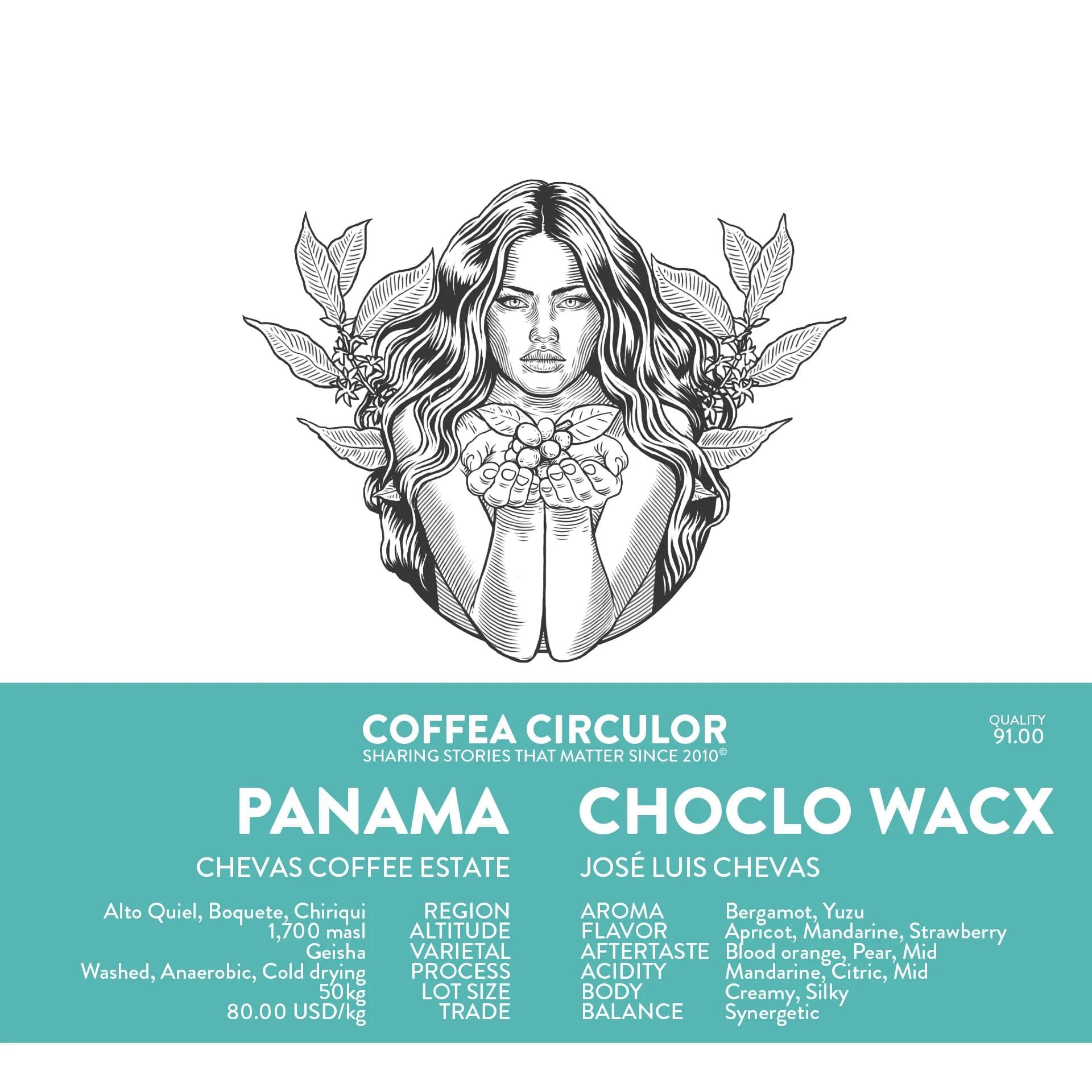 Image of Panama Chevas Geisha Choclo Washed Anaerobic Cold WACX