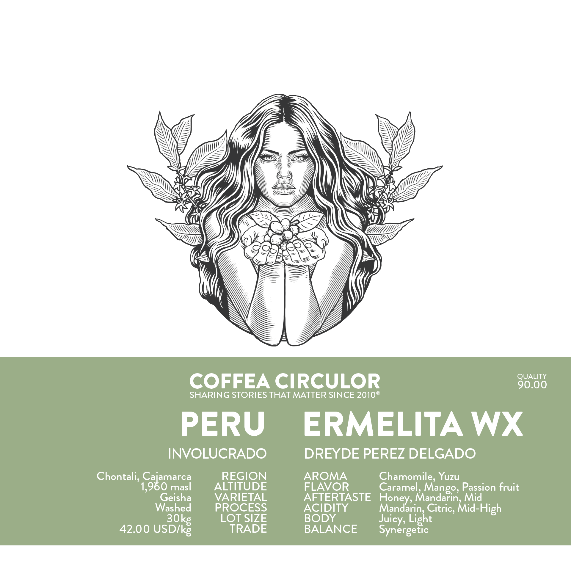 Image of Peru Ermelita Geisha Washed WX