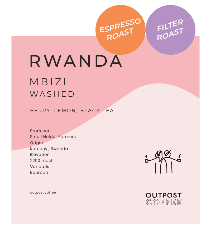 Image of Mbizi Washed Rwanda