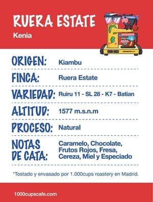 Image of Kenia Ruera Estate