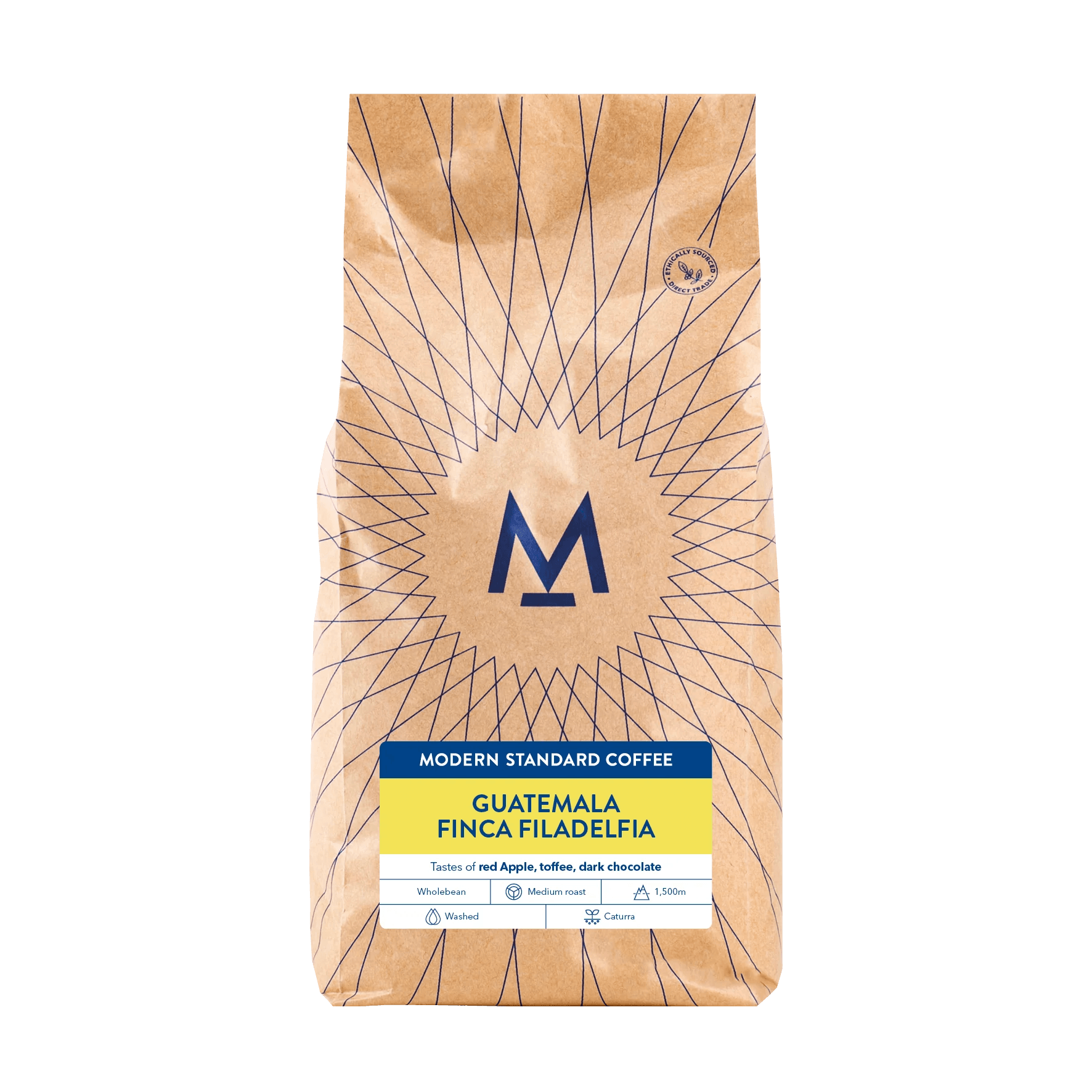 Image of Finca Filadelfia