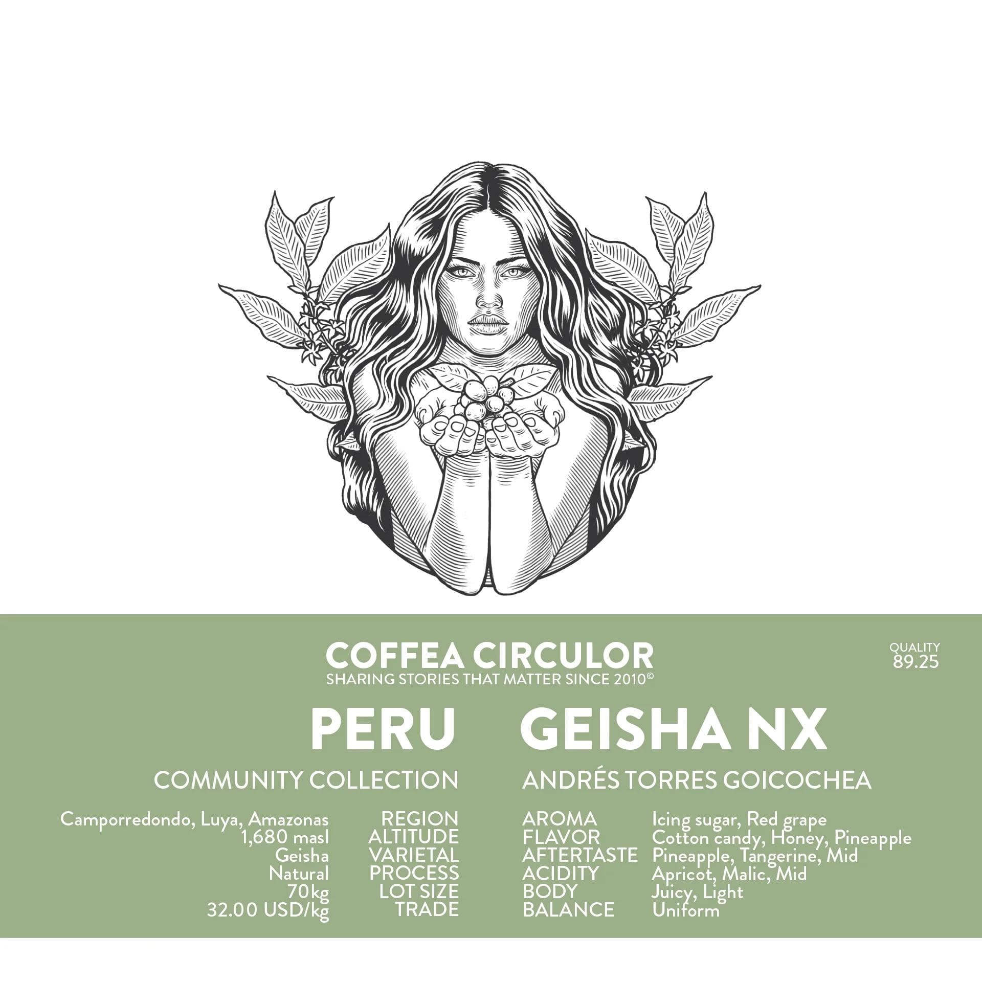 Image of Peru Don Andres Geisha Natural NX
