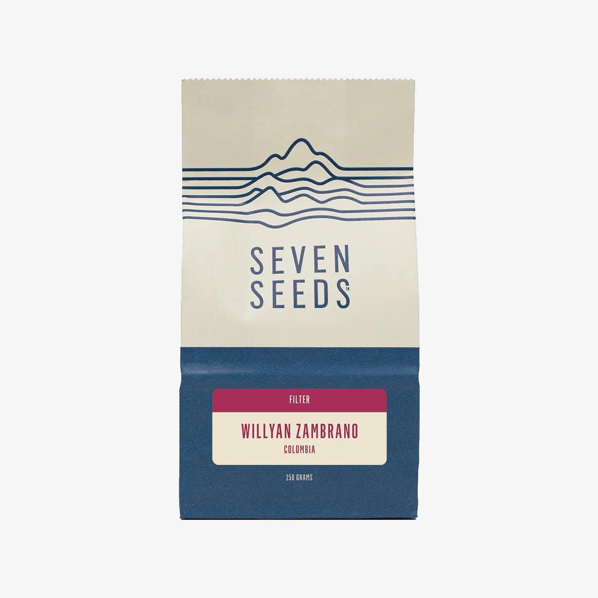 Image of Willyan Zambrano Colombia