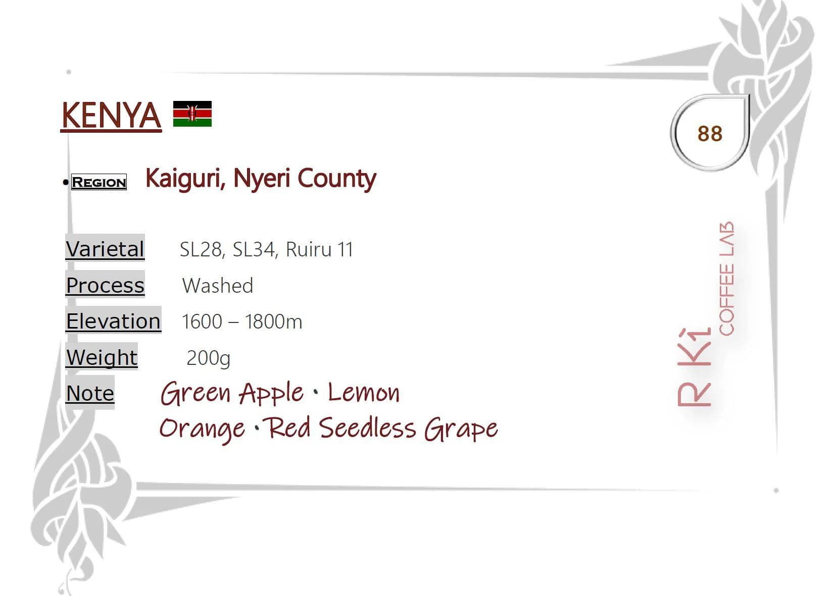 Image of Kenya Nyeri Kaiguri Washed