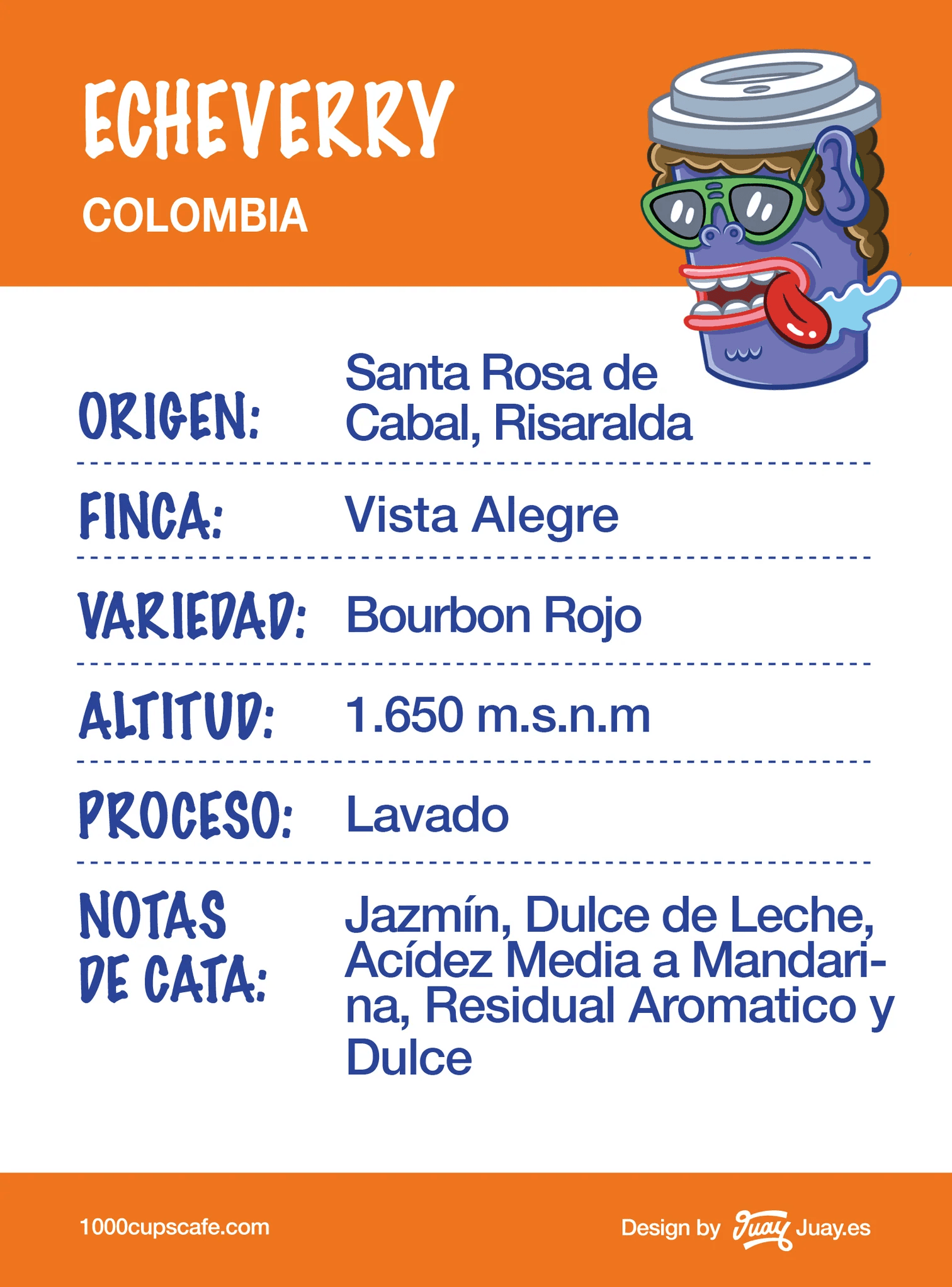 Image of Colombia Echeverry 88 P