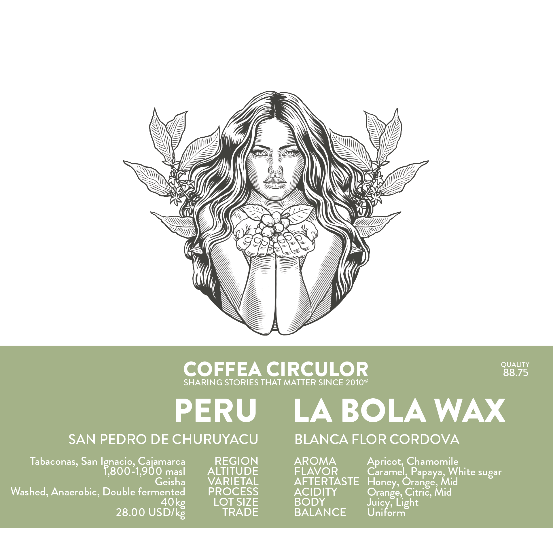Image of Peru La Bola Geisha Washed Anaerobic Wax