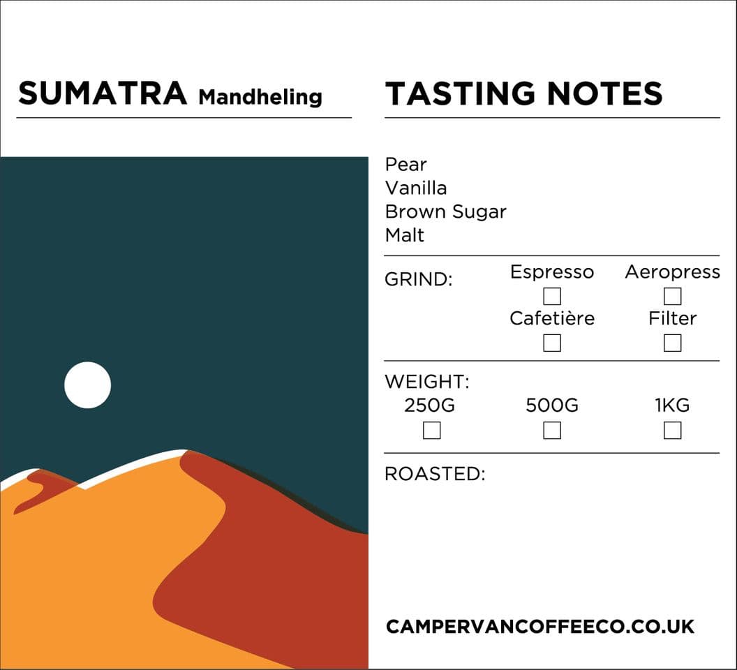 Image of Sumatra Mandheling Koperasi Buana Mandiri