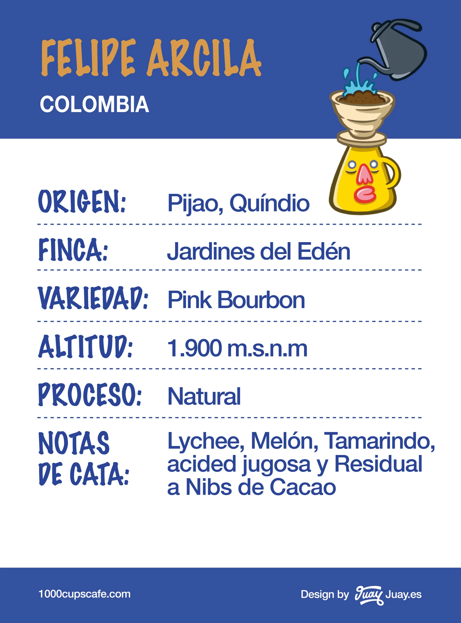 Image of Colombia Felipe Arcila - 90 p