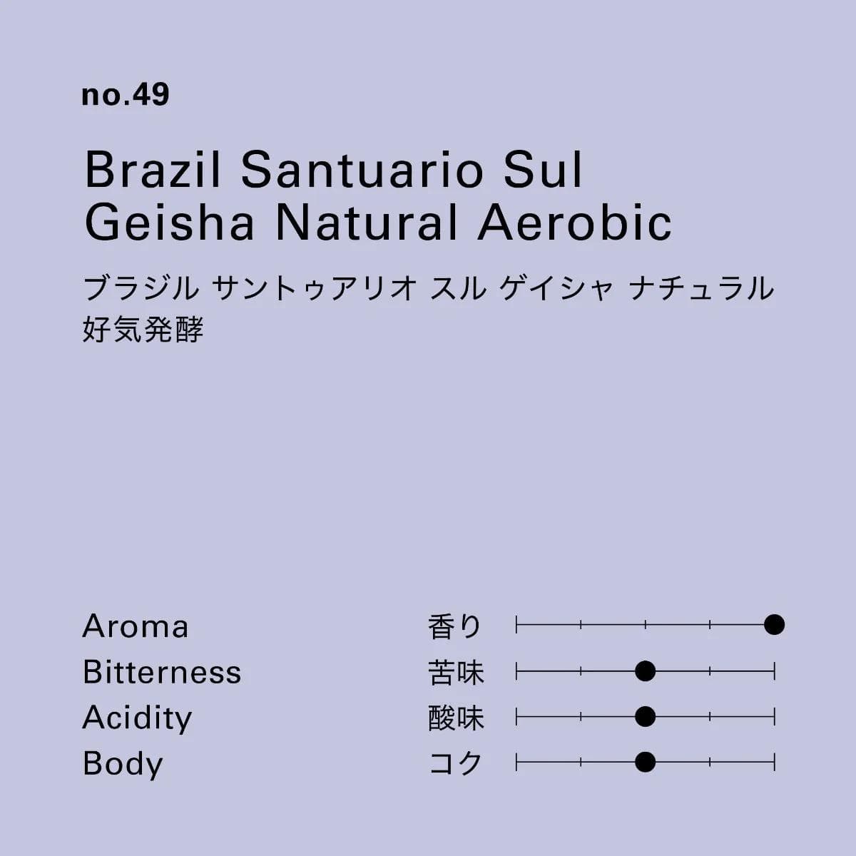 Image of No.49 Brazil Santuario Sul Geisha Natural Aerobic Fermentation 100g