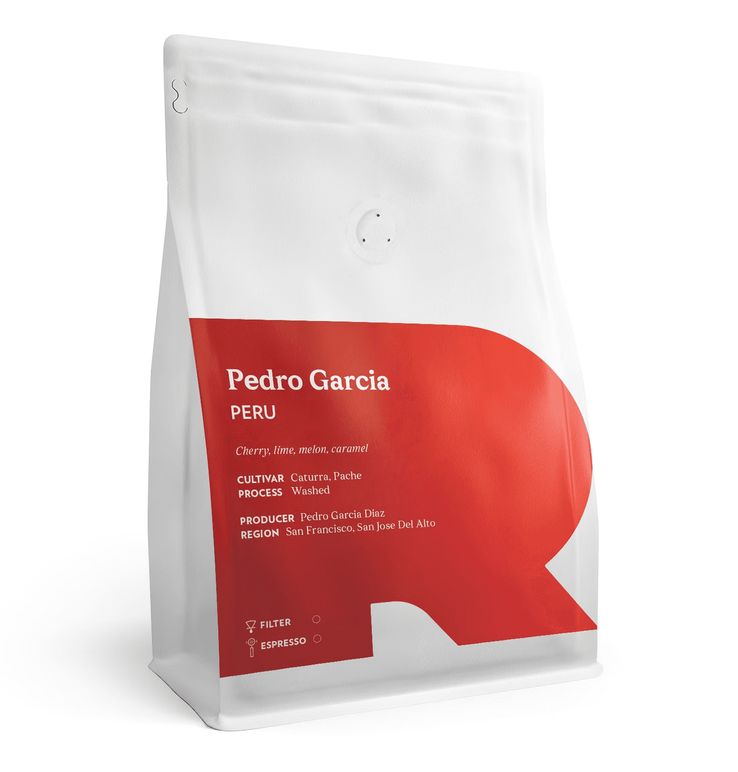 Image of Pedro Garcia - Peru