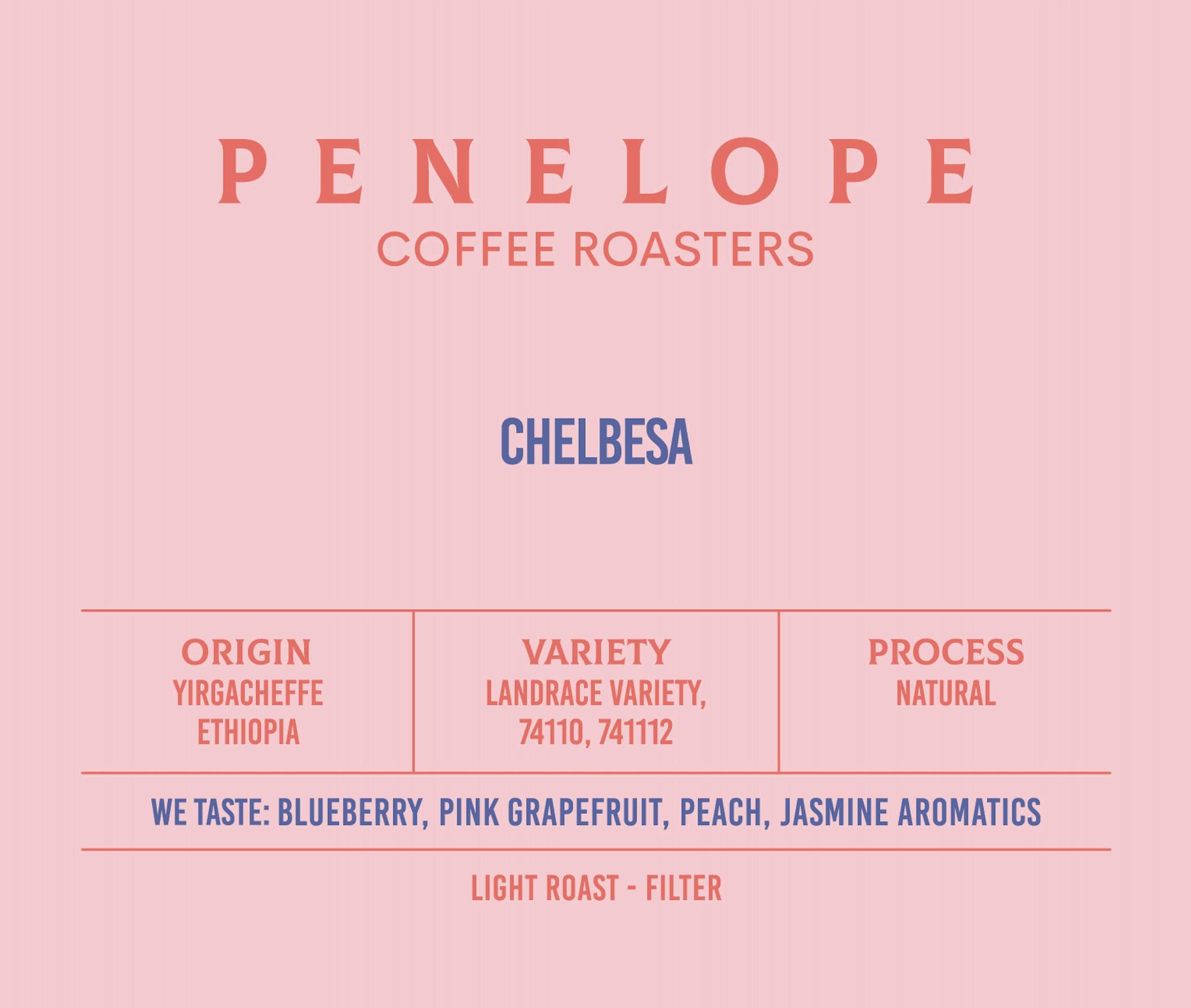 Image of Ethiopia Natural Filter