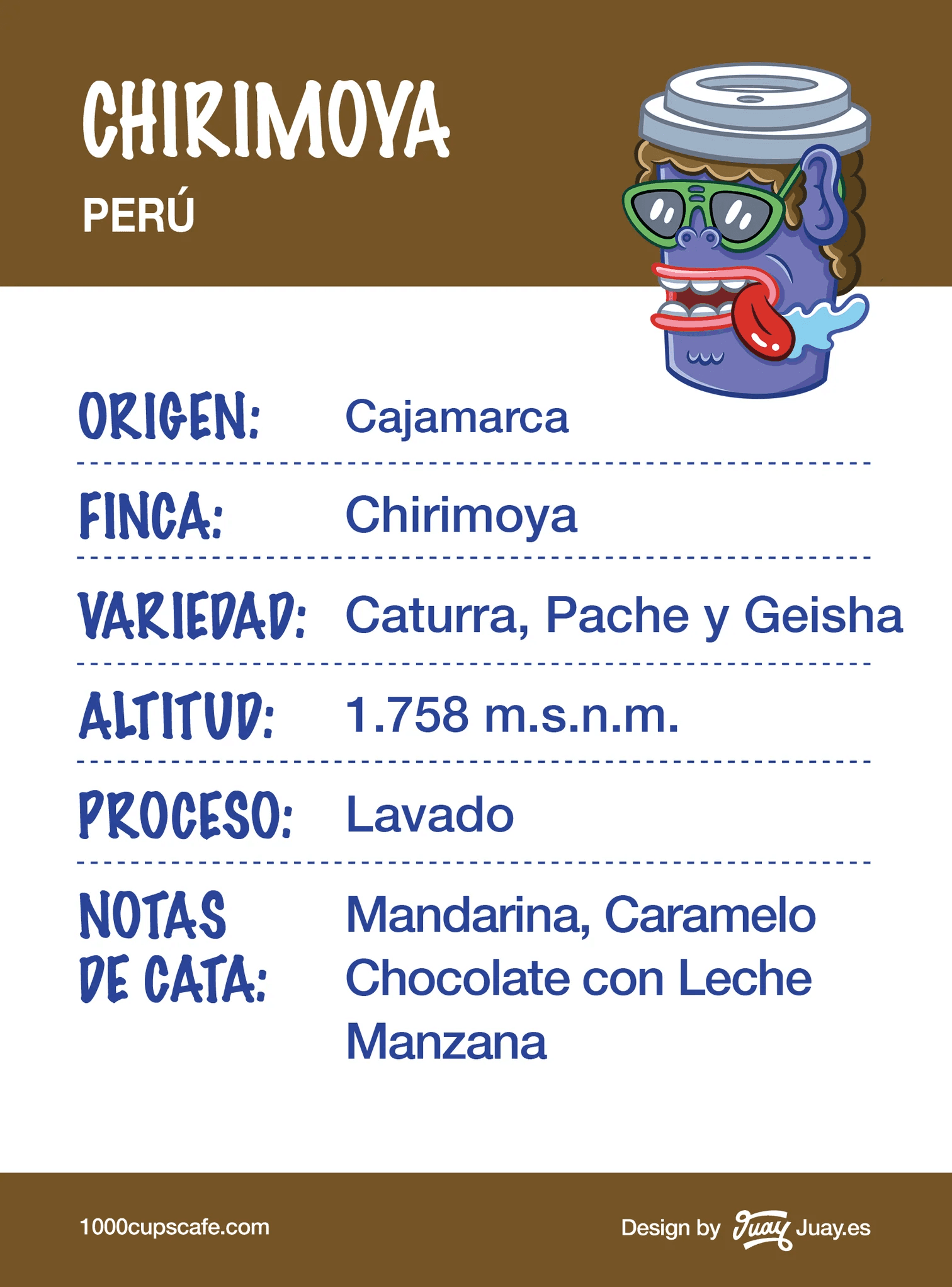 Image of Peru Chirimoya - 85 P