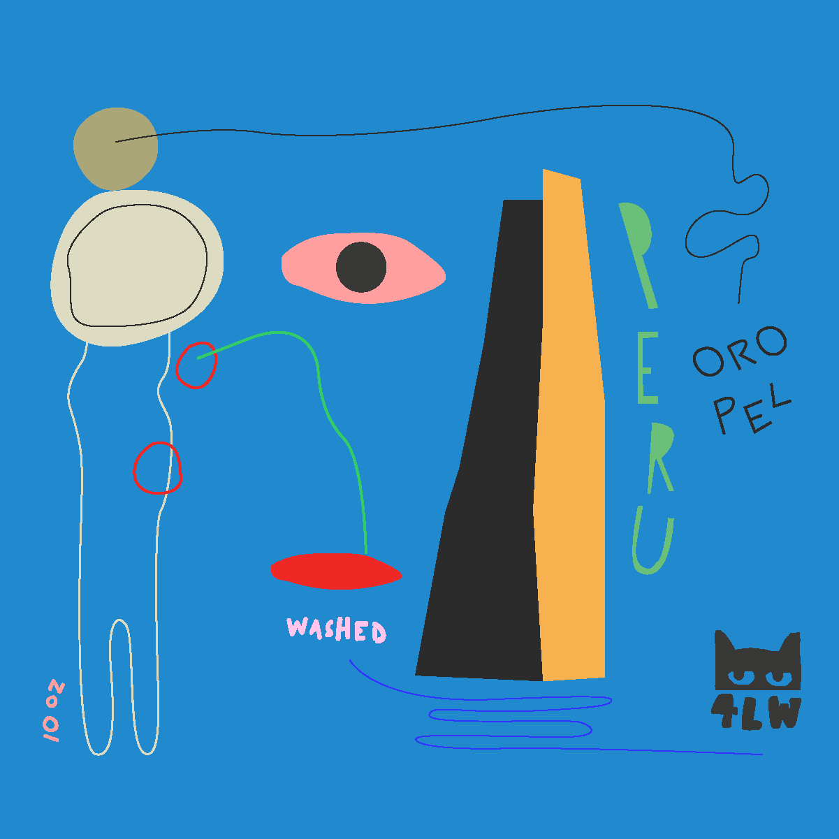 Image of Peru Oropel